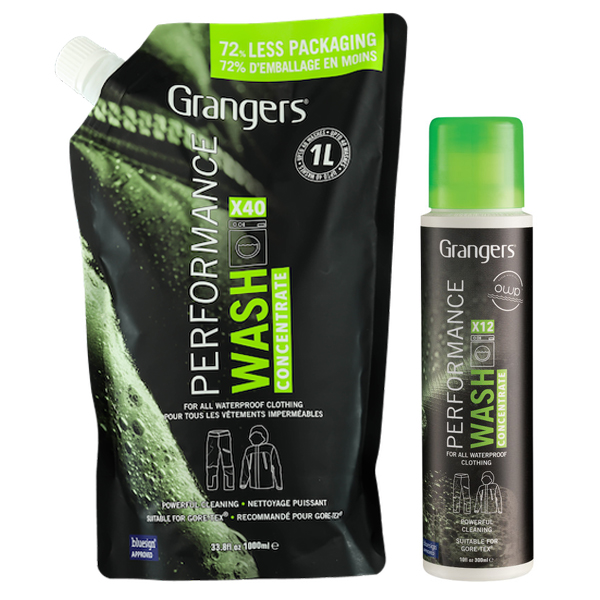 Prací a čistiaci prostriedok Grangers Performance Wash Concentrate