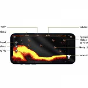 Bezdrôtový nahadzovací sonar Luckysmart LS-2W