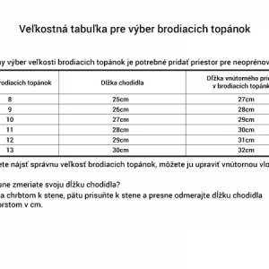 Brodiace topánky Taimen Uchur Wading Boots