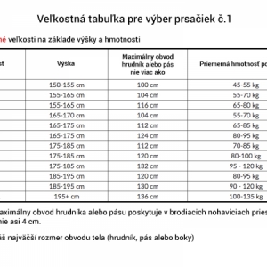 Prsačky membránové Taimen Chuluut Waders + topánky Uchur