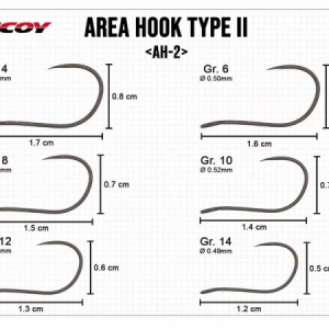 Háčik na plandavky Decoy Area Hook Type II