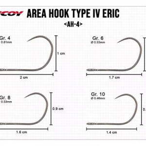 Háčik na plandavky Decoy Area Hook Type IV Eric