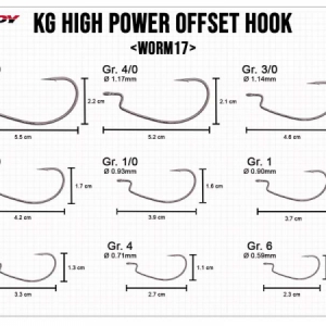 Offsetový háčik Decoy Worm 17 kg Hook