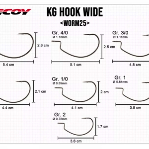 Offsetový háčik Decoy Worm 25 kg Hook Wide
